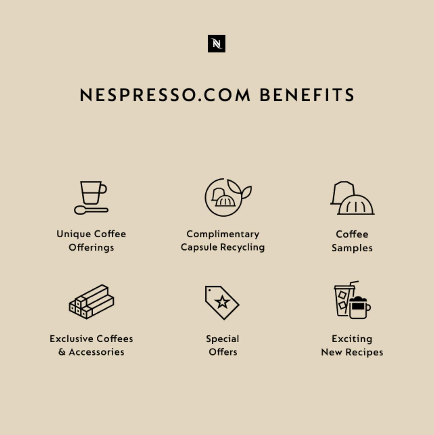 Nespresso Inissia Espresso Machine by ,24 Oz, 1200 Watts, Black